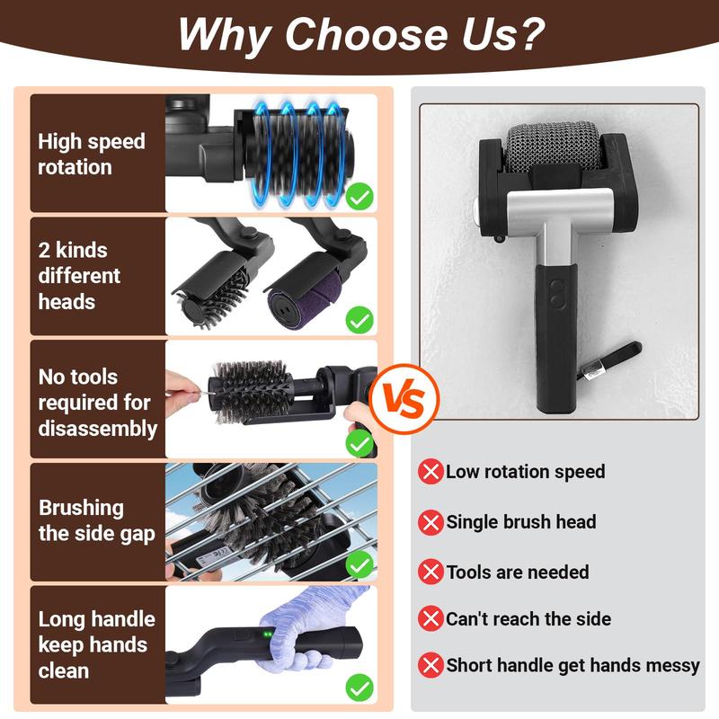 Drayvorx Electric Grill Cleaner Brush - Rechargeable BBQ Cleaner with 400 RPM Motor, Type-C Charging - Stainless Steel Bristles