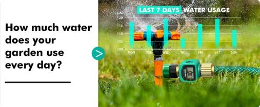 RESTMO Water Flow Meter with Brass Inlet & Outlet, Measure Gallon/Liter Consumption and Flow Rate for Outdoor Garden Hose Watering, RV Water Tank Filling, Lawn Sprinkler and Nozzle Sprayer