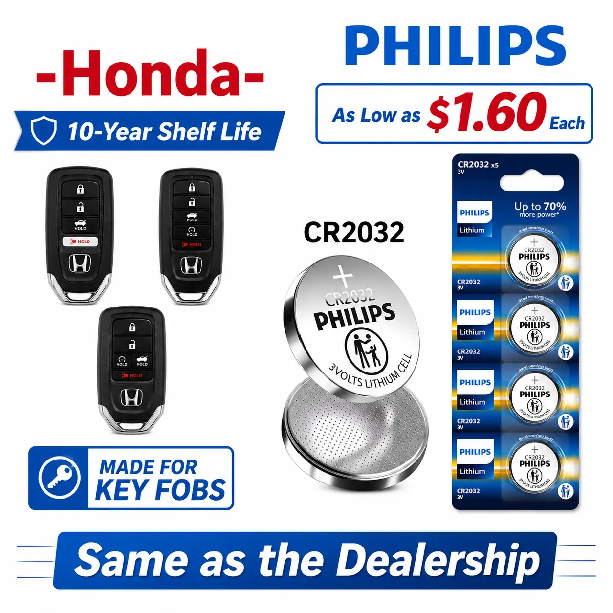 【PHILIPS Limited-Time Deal】Honda Key Fob Battery – PHILIPS Key Fob CR2032 3V Lithium Coin Battery for Car Key Remote Replacement, Honda Key Fob Battery Replacement for Accord Civic CR-V Pilot HR-V, Long-Lasting Reliable Power, Stock Up Today