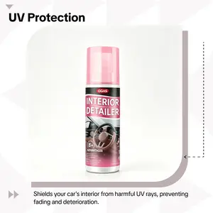 Professional Car Interior Detailer & Waterless Spray Wax, UV Anti-Fade Protectant for Vinyl Rubber Plastic Leather, Non-Greasy Restorer for Dashboard Seats Door Panels - Cars Trucks SUVs