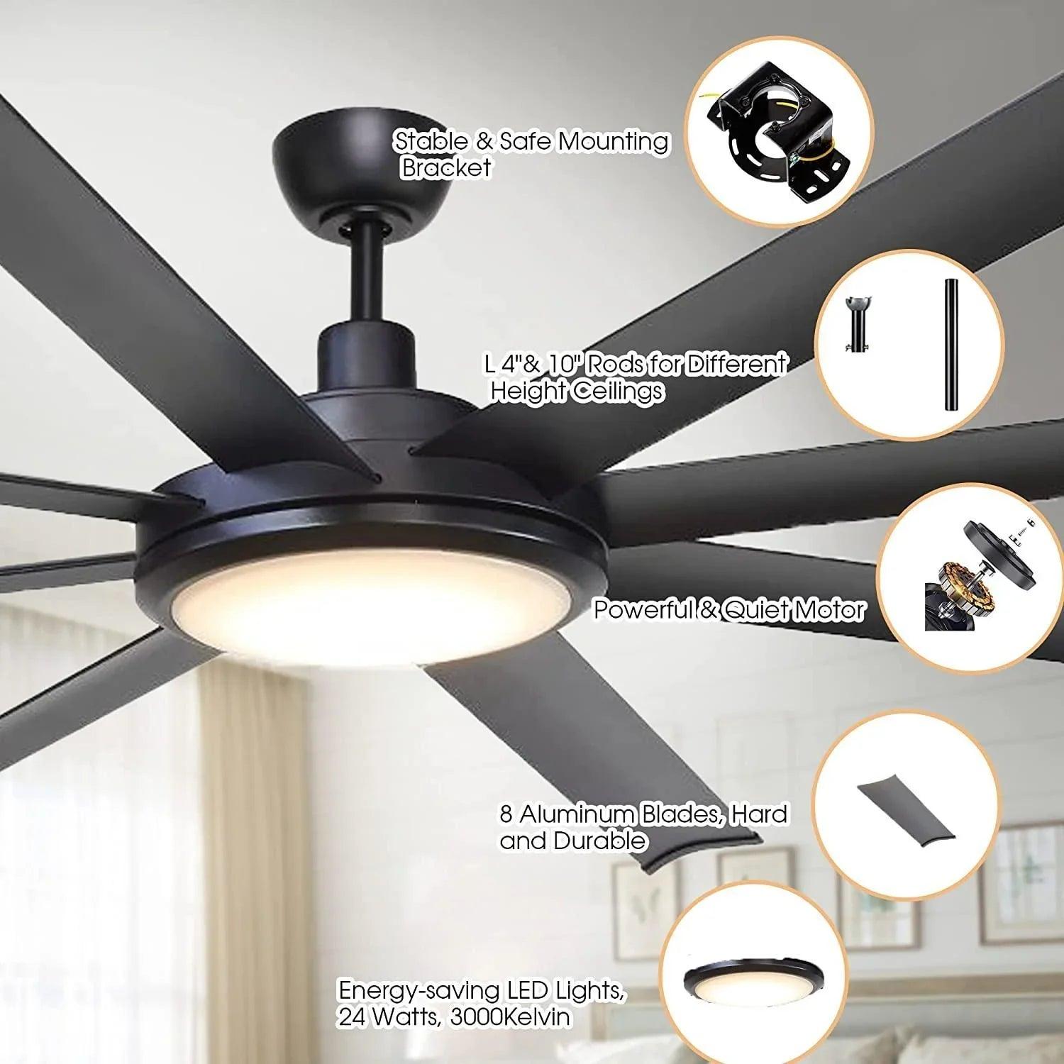 75 Inch Industrial Ceiling Fan with LED Light & Remote | DC Motor, Reversible, Downrod Mount