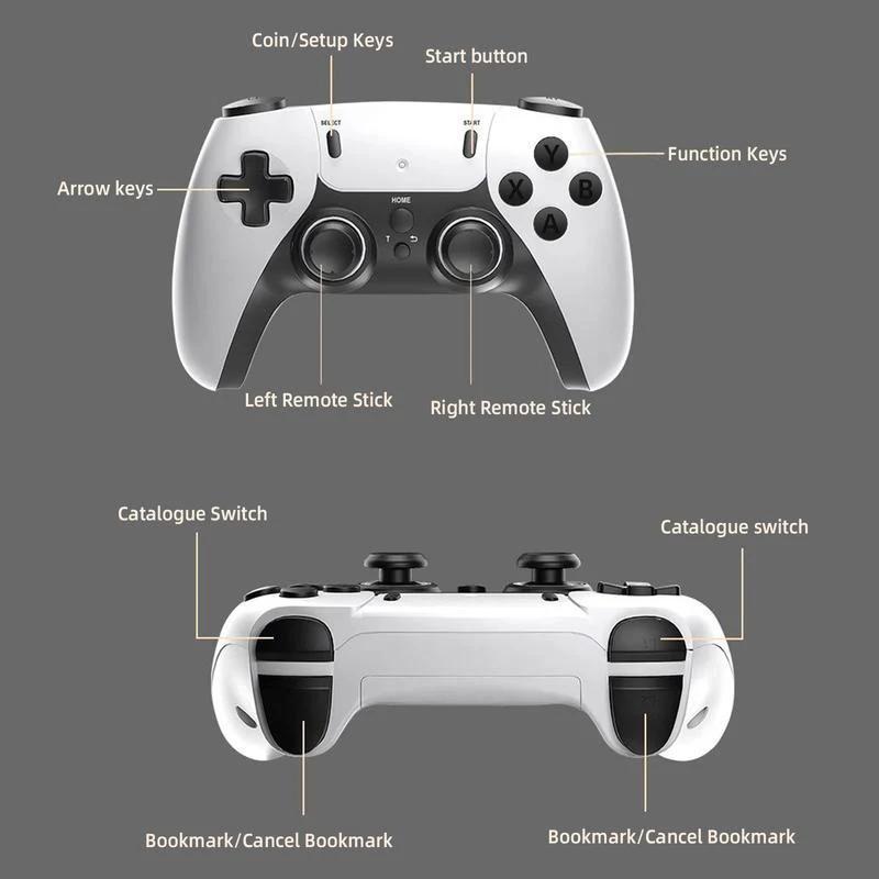 MMQ 4K HDMI Output 2-0000 Games Wireless Retro Game Console Stick with 2.4G Controllers & Built-in Nostalgic Games Emulators for HD TV - Electronic Gift Set Gaming Console Stick with Emulators plug fun party