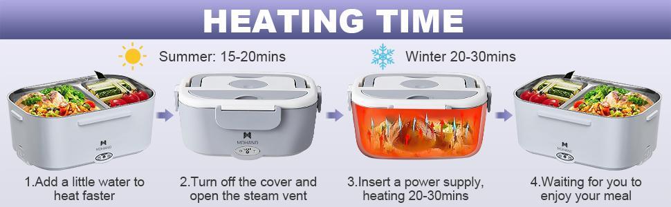 Electric Lunch Box Food Heater, 65W Faster Heated, Food Warmer 110V/12V/24V Self Heating for Work/Car/Outdoors, Portable Heated Lunch Box for Adult with Lunch Bag Pink/White/Grey