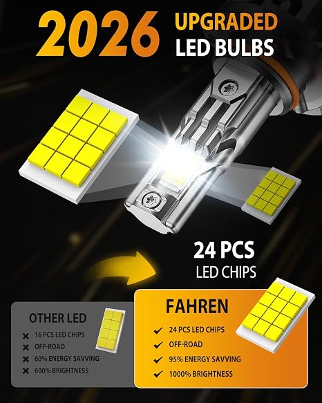 Fahren Upgraded 9012/Hir2 LED Bulbs, 90,000LM 1500% Ultra-Bright, 1:1 Mini Size 9012 Halogen Replacement, 6500K Cool White, 80000HRS+ Lifespan, Quick Install No Adapter Needed, Pack of 2