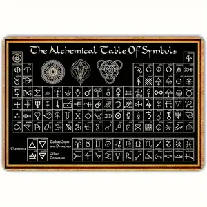 Vintage Alchemy Symbol Chart Metal Tin Sign |         Reusable Detachable Iron Wall Art |         Witchcraft Alchemical Table Poster |         Occult Apothecary Decor |         8x12in..