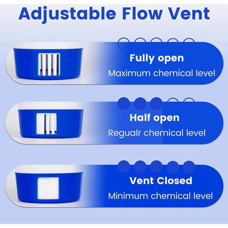 2 count Pool Chlorine Floater for 4 count 3" CHL orine Tablets, 7" Collapsible Chlorine Floater, Optimal Pool Chlorinator