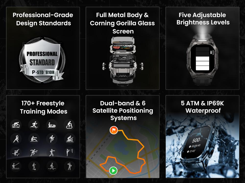 KOSPET Tank M4C Outdoor Smart Watch with GPS, 1.96" AMOLED Display, Built-in LED Flashlight & Walkie-Talkie, Long Battery Life, 50m Waterproof, Bluetooth Calls, 24/7 Heart Rate/Sleep Monitor