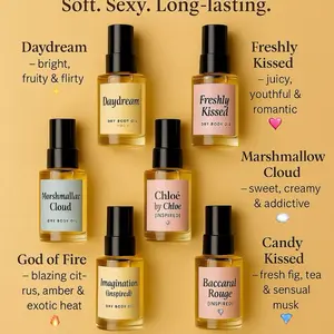 Ahlure Scents Glow Oil-Soft, Silky, & Sweet AF