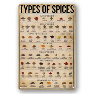 Spice Types Chart Metal Sign, 1 Count Vintage Tin Sign, Wall Decor for Country Kitchen Home Garage, Kitchen Decor, Home Decor, Wall Art, Vintage Garage Signs