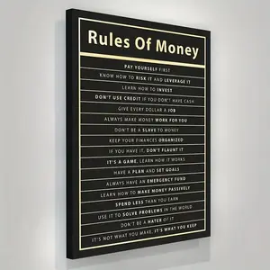 [UNFRAMED POSTER] Motivational Wall Art Rules Of Money Print Office Decor Financial Poster Finance Entrepreneur Inspirational Quote Posters