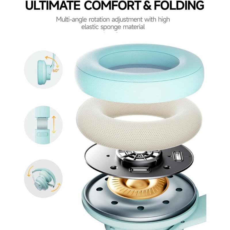 Over Ear Bluetooth Headphones, 120H Playtime, 3 EQ Modes, Low Latency, Hands-Free Calls, Deep Bass for Travel, Home, Office & PC (Cyan)