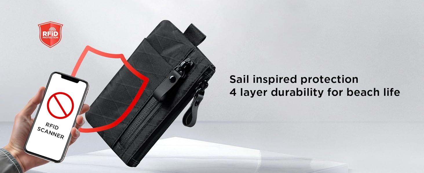 ALPAKA Zip Pouch Pro - Minimalist Zipper Wallet - with RFID Blocking ID Card Holder Wallet with Zipper for Men with Multi-tool Slot