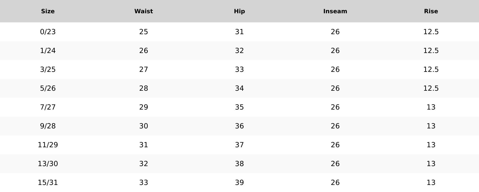 Open Pack Paperbag Mom Jeans Stretch Denim