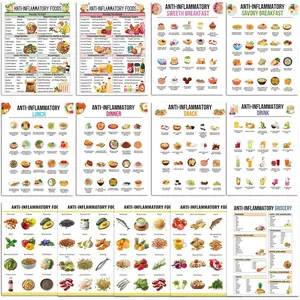 iyouthlife 13 Pcs Anti Inflammatory Diet Foods List, The Anti Inflammatory Diet And Action Plan Brochure, Nutrition Grocery, Recipes Guide For Beginners, Gut Health Poster for Kitchen