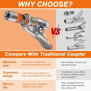12000 PSI Quick Release Grease Machine Coupler Set Car Repair Tool Automotive Maintenance Tools with 90° Grease Coupler Adaptor for Tight Spaces