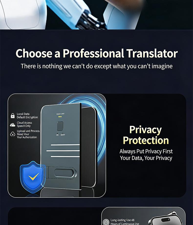 MeilandiAI Translation's first new large-model translator offers real-time translation across multiple countries, cross-border business translation, seamless business communication across countries, Electrical Equipment Connectors and Terminals