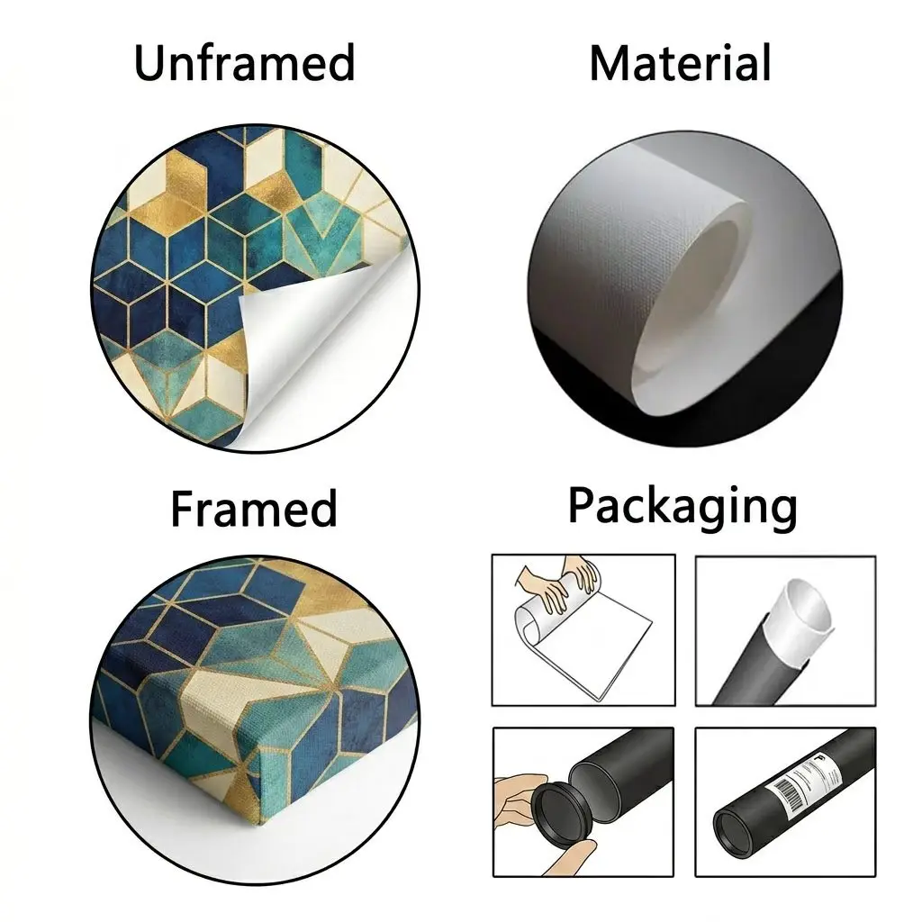 Invincible Invincible Poster Canvas Wall Art, Invincible War Themed Art Decor, Superhero Anime Decor for Bedroom Living Room Dorm Invincible Invincible Poster Canvas Wall Art, Invincible War Themed Art Decor, Superhero Anime Decor for Bedroom Living Room Dorm