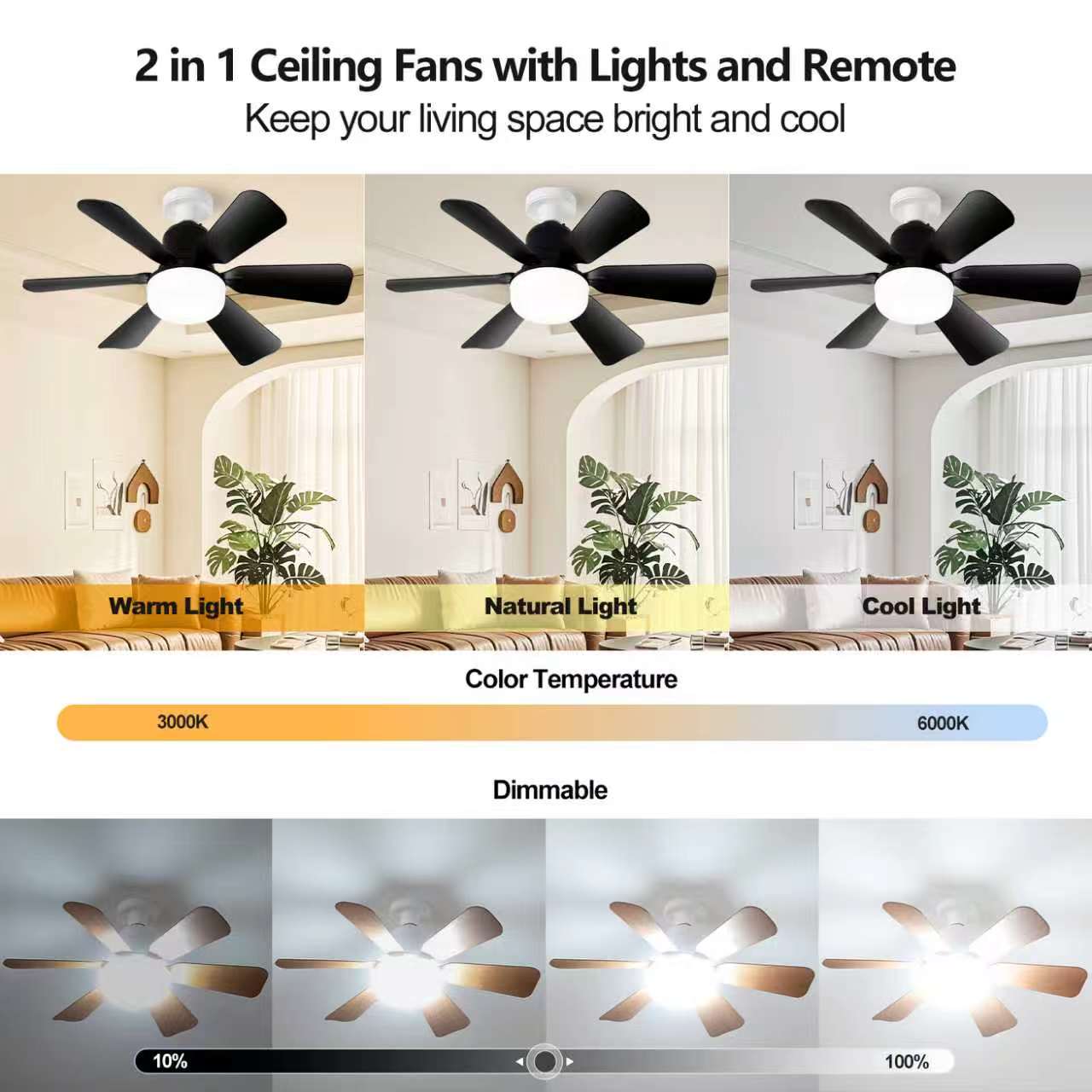 3-in-1 Socket Fan Light with Remote - Easy Install Ceiling Fan with Dimmable LED for Bedroom, Kitchen & Garage | No Wiring Needed