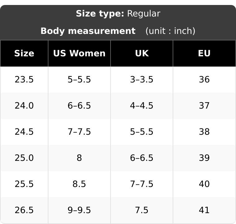 Women's Training & Gym Shoes, Breathable 5-Finger Split Toe Low-Profile Athletic Footwear with Non-Slip Sole for Yoga and Pilates, Athletic Gym Footwear, Low-Profile Breathable Women's Training & Gym Shoes