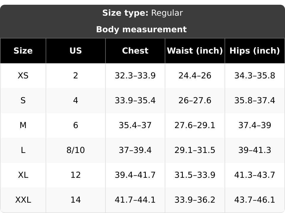 Infant Insert Compatible with Doona, Graco, Britax, Chicco, Evenflo Car Seat, Adjustable Baby Head Body Support Cushion for Newborn to Toddler, Fits Infant Car Seat and Stroller (Gray)Gift Infant Insert Compatible with Doona, Graco, Britax, Chicco, Evenflo Car Seat, Adjustable Baby Head Body Support Cushion for Newborn to Toddler, Fits Infant Car Seat and Stroller (Gray)Gift
