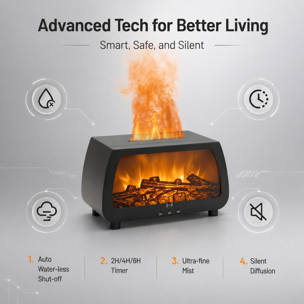 2-in-1 Flame Effect Aroma Diffuser with Essential Oils Set, 200ml Ultrasonic Humidifier with Multi-Color LED Fire & Mist, Realistic Fireplace Scent Machine for Home, Office & Yoga, Auto Shut-Off colorful