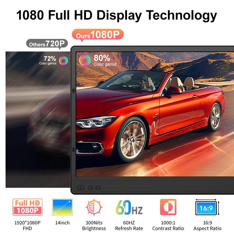【LoveYourself】Dual Laptop Screen Extender(It's Not a Computer), 14" FHD 1080P Portable Monitor for Laptop, Plug & Play Screen Extender, Auto Adjust Width Dual Monitor for 13.3" - 17" Laptops-Please note the list of incompatible models