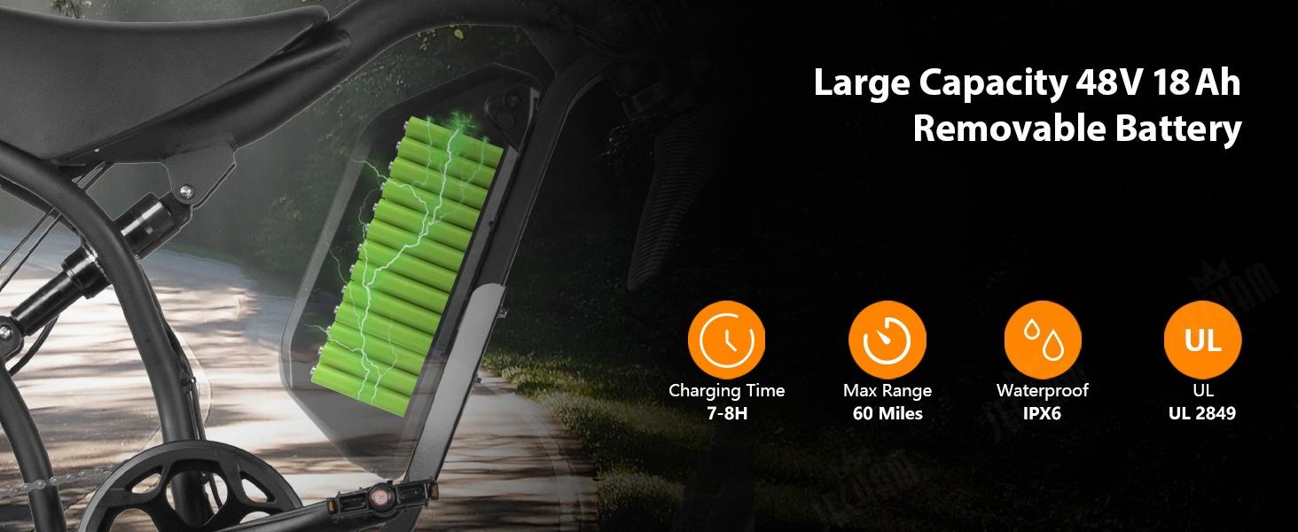 Ebike Peak Power 3000W Full Suspension 42 MPH Top Speed 60 Miles Range 48V 18Ah Battery LED Lights IPX6 Waterproof Hydraulic Brakes for Outdoor Cycling Gift for Adults & Teens