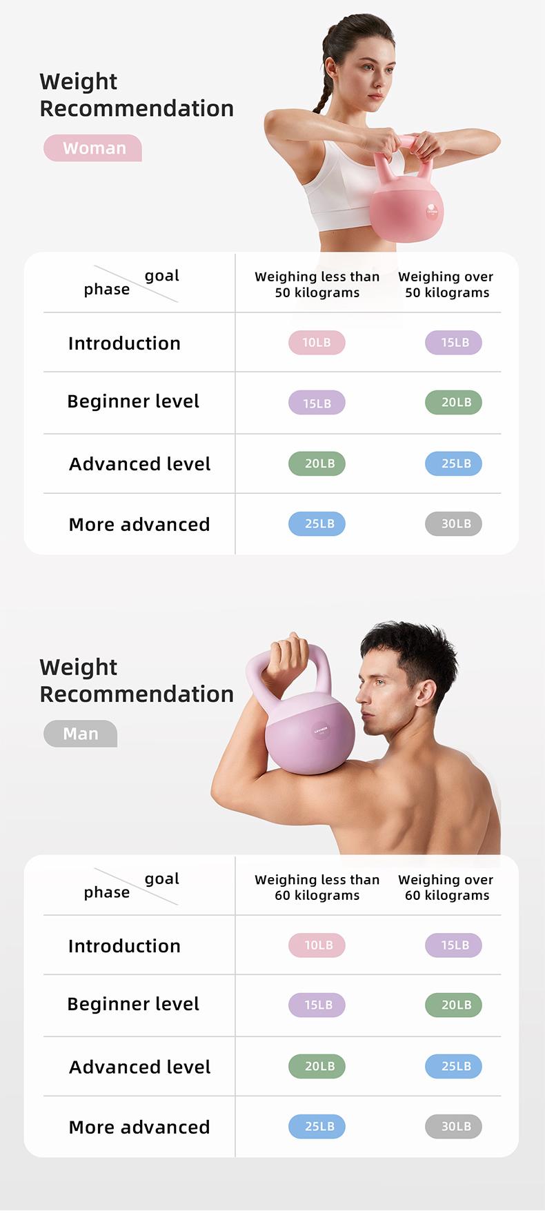 LEXI Soft Kettlebell with Handle for Strength Conditioning and Core Training Home Gym Workouts Weightlifting Yoga & Pilates Durable Safe & Comfortable Fitness Equipment for Men and Women, At Home Gym Equipment tiktokshopspringglowup,summervibes fathersday