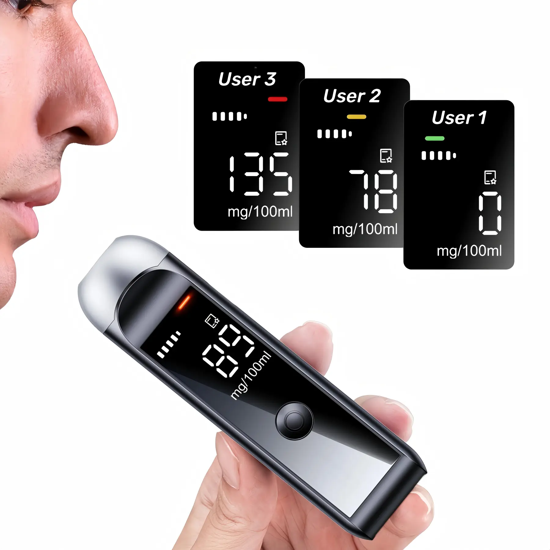 Portable Digital Sensor with LCD Display, Smooth Operation USB-C ...