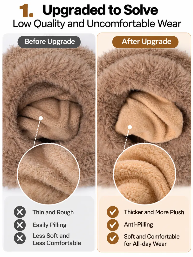 Original design, stylish and cute bear ear design windproof hat, suitable for winter warmth and protection from the cold, ideal for cyclists. The hat is versatile and suitable for both men and women of all ages, regardless of head circumference
