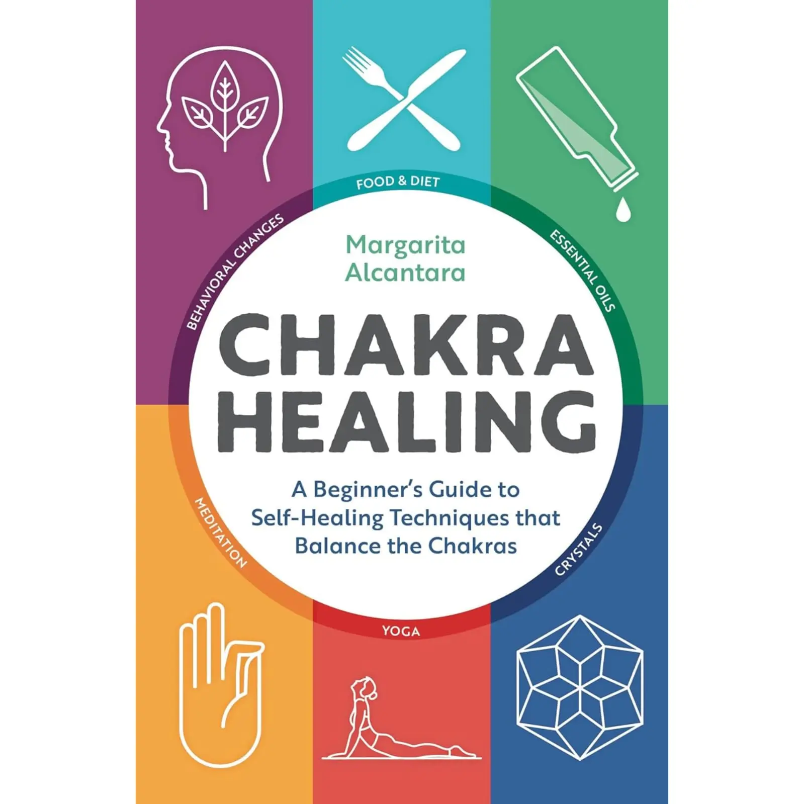 Chakra Healing Book for Yoga & Meditation: A Beginner's Guide to Holistic Self-Healing Techniques for Balancing Chakras & Building Daily Habits, Paperback - Feb 14, 2017