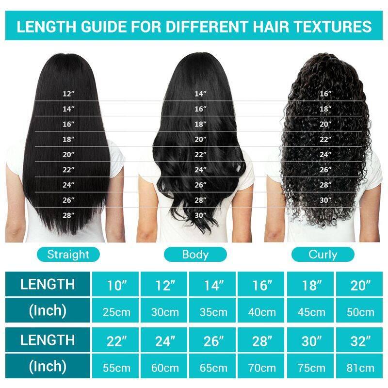 [Flash Sale:22" Deals(20" Same Price)] Ashimary Water Wave Invisi-Strap Snug Fit 360 Skin Lace Frontal Human Hair Wig Bleached Knots With Drawstring