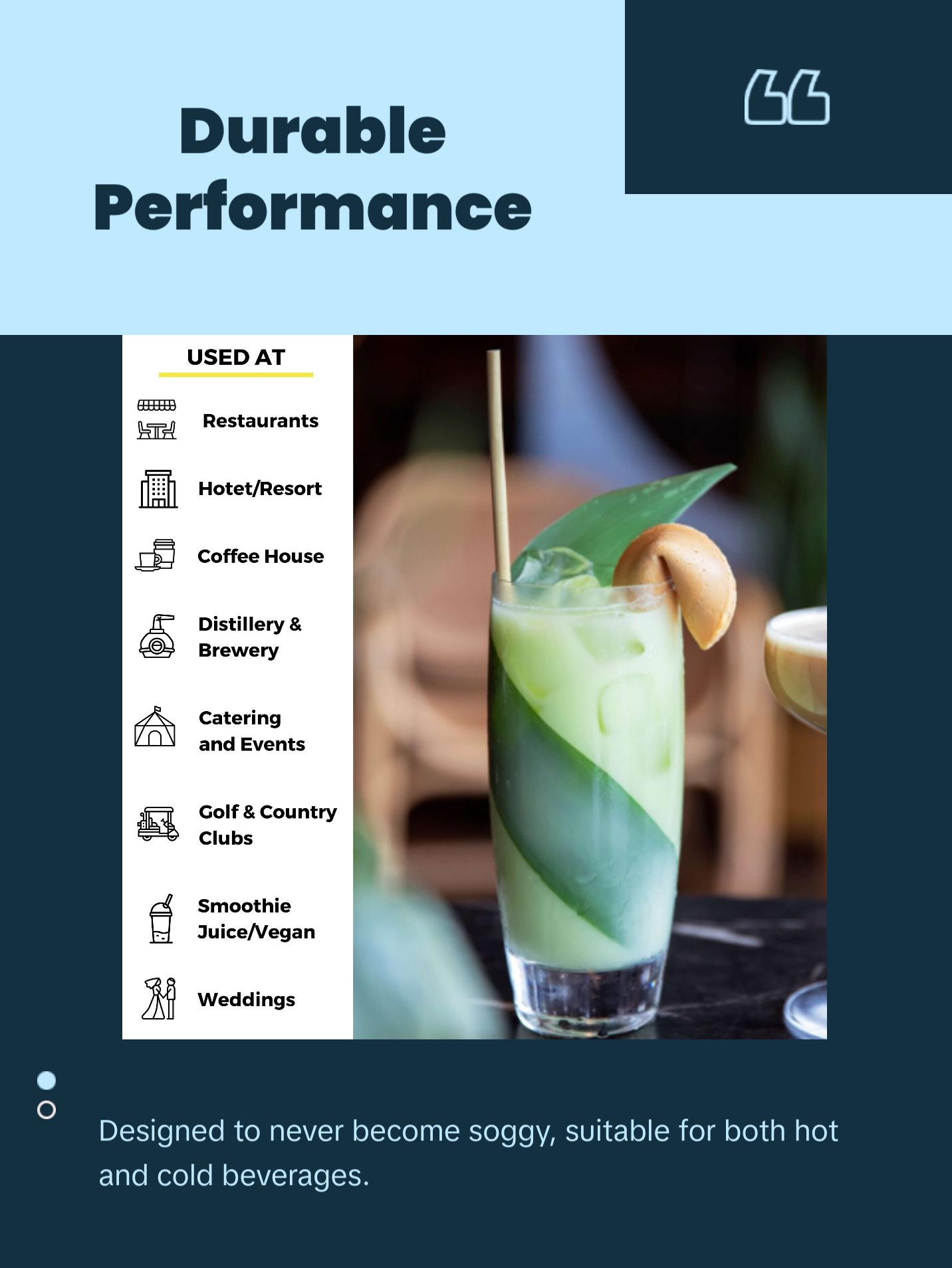 Holy City Straw Co. Tall Wheat Straws | 100-12000ct. | 7.75" | 100% Plant-Based, Never Soggy, Gluten-Free | Sustainable Alternative to Plastic Straws