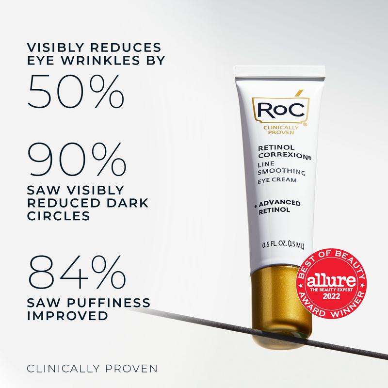 [RoC Skincare] RETINOL CORREXION Line Smoothing Eye Cream