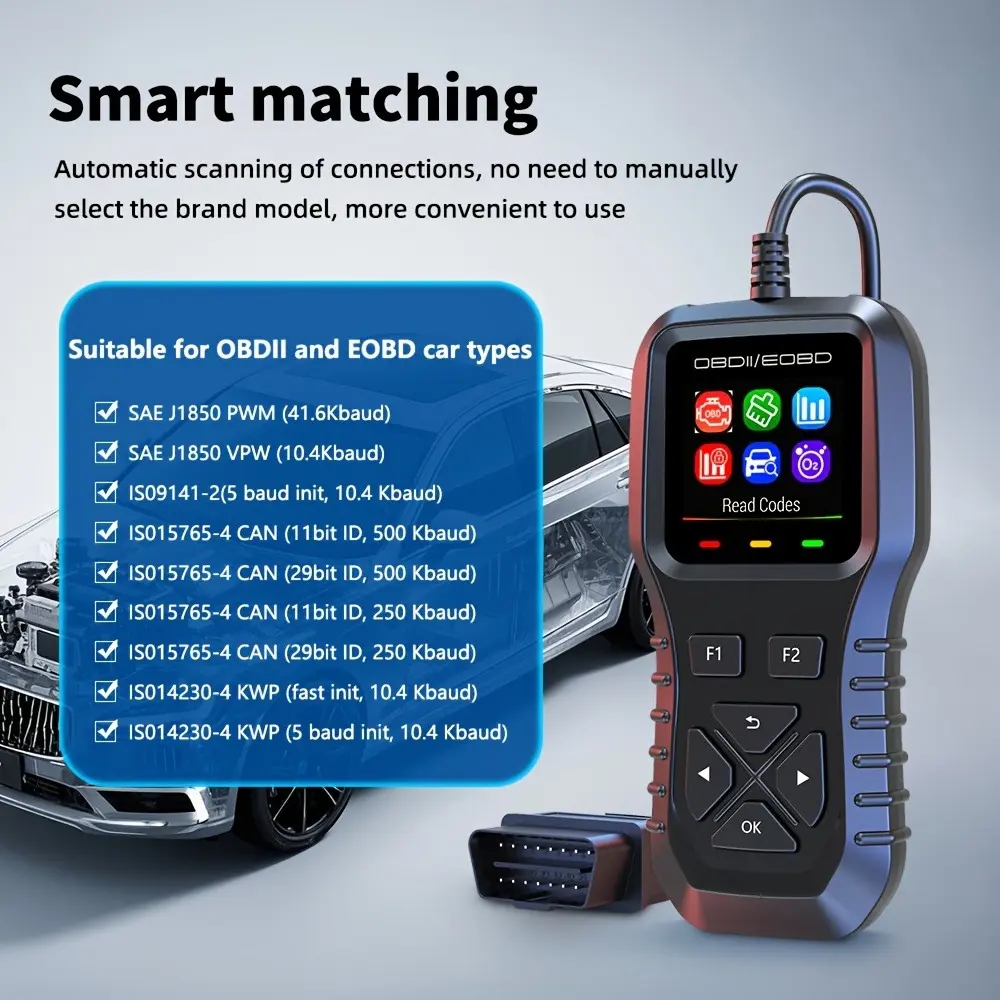 2025 Compact OBD2 Scanner - Automotive Engine Fault Code Reader, USB-Powered, Automatic Fast Read High Speed Scanning, 99% Post-1996 Gasoline Vehicle Compatible, Real-Time Data Stream, Battery Test, Cost-Effective Car Repair Diagnostic Tool