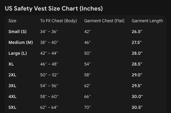Super Duty Mesh High Visibility Safety Vest, ANSI/ ISEA 107-2020 Class 3, Type R