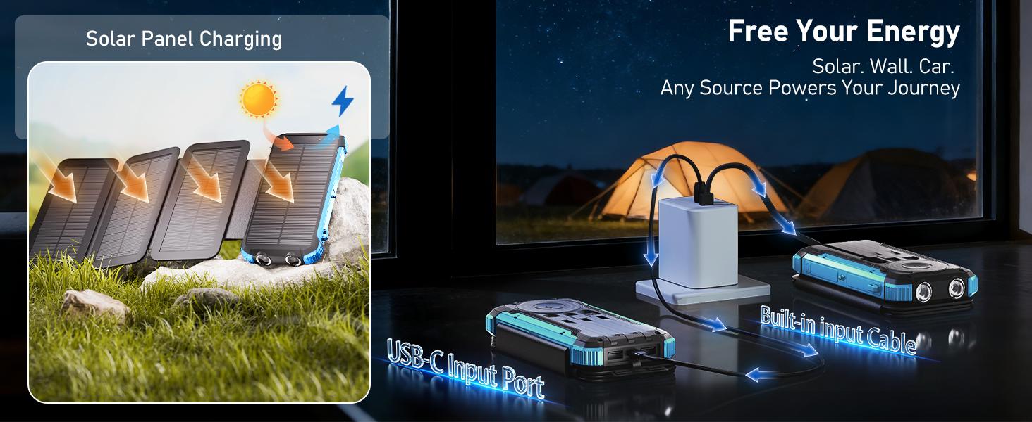20000mAh Solar Power Bank with 4 Foldable Solar Panels, Built-in Wireless Charging, PD 15W Fast Charging, 3 Built-in Cables, 6 Charging Ports, Portable Solar Charger with Dual Flashlights and Carabiner, Compatible with All Mobile Devices