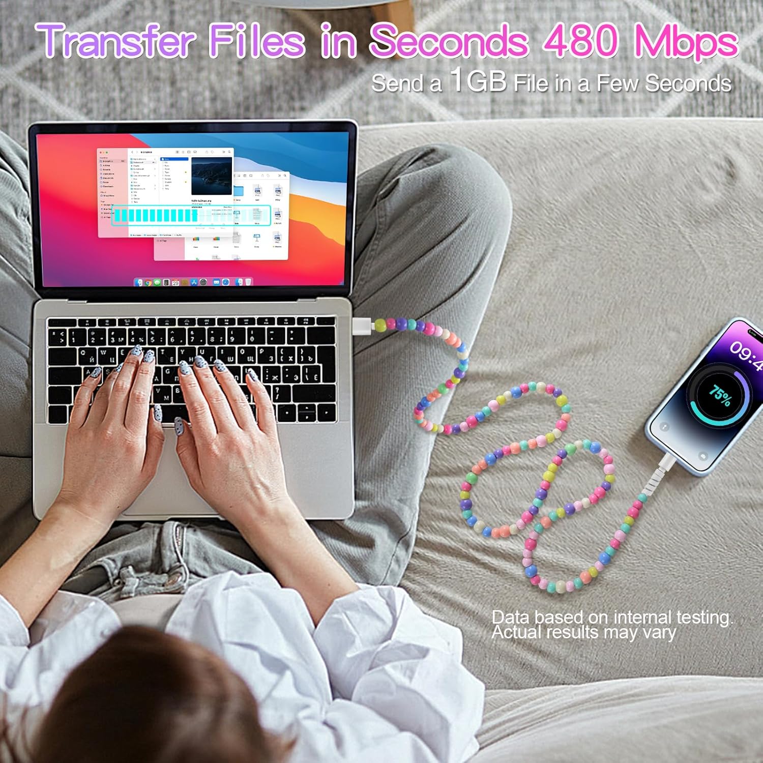 2 PCS 2-in-1 Charging Cable Compatible with All Devices USB-C, Lightning, Micro USB & USB-A Durable 3.3Ft Colorful Beaded Cord for Fast Charging & Data Transfer