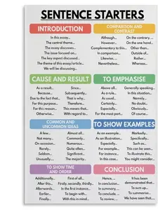 Education Posters English Classroom Poster SENTENCE STARTERS POSTER Homeschool Classroom Poster Painting Posters And Prints Wall Art Pictures for Living Room Bedroom Decor