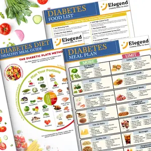 3pcs Diabetes Food List Chart & Meal Planner for Diabetics - Type 2 Diabetes Diet Plan Printable - Diabetes Information Chart w/Serving Size, Carbs, Calories, Protein, Glycemic Index (GI)