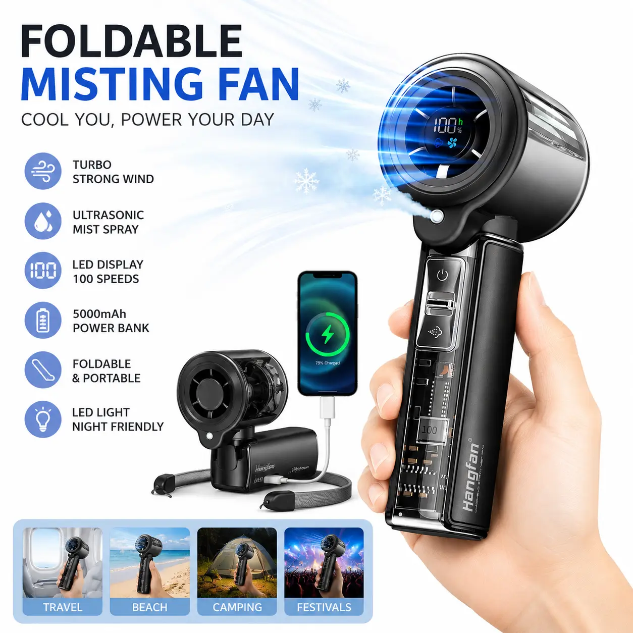 Hangfan Handheld Fan with Mist Spray, Foldable Portable Fan, Turbo Cooling Fan, LED Display Rechargeable Mini Fan, Power Bank for Travel, Camping & Outdoor