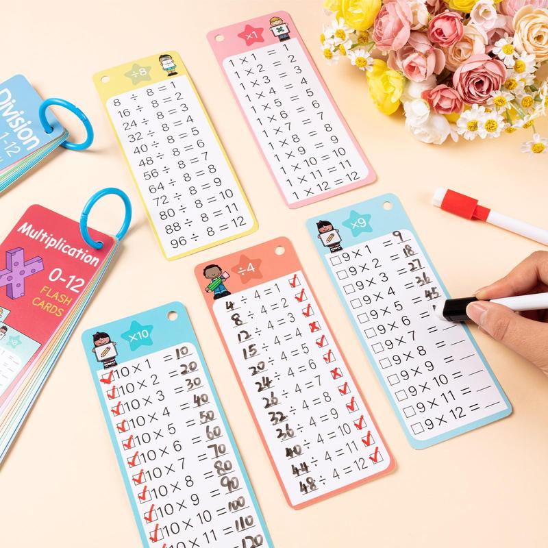 29-Piece Multiplication & Division Flash Cards – Math Game Set with 4 Dry Erase Pens and 2 Rings