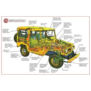 Poster - FJ40 Diagram 24" x 36" FJ40, FJ45, FJ55, FJ60, FJ62, FJ Cruiser, BJ 1958-2009