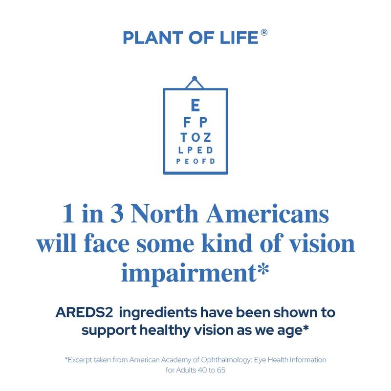 Plant of Life Vision Plus - Advanced Eye Health Supplement for Clear Vision
