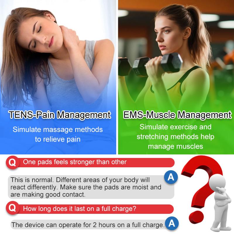 TENS EMS Unit Massager for Back Pain Relief, Shoulder Recovery and Physical Relax, Electronic EMS Massager for Effective  Relax, Dual Channel, 12 Modes, 36 Intensity Levels, Send a variety of patches, Gift