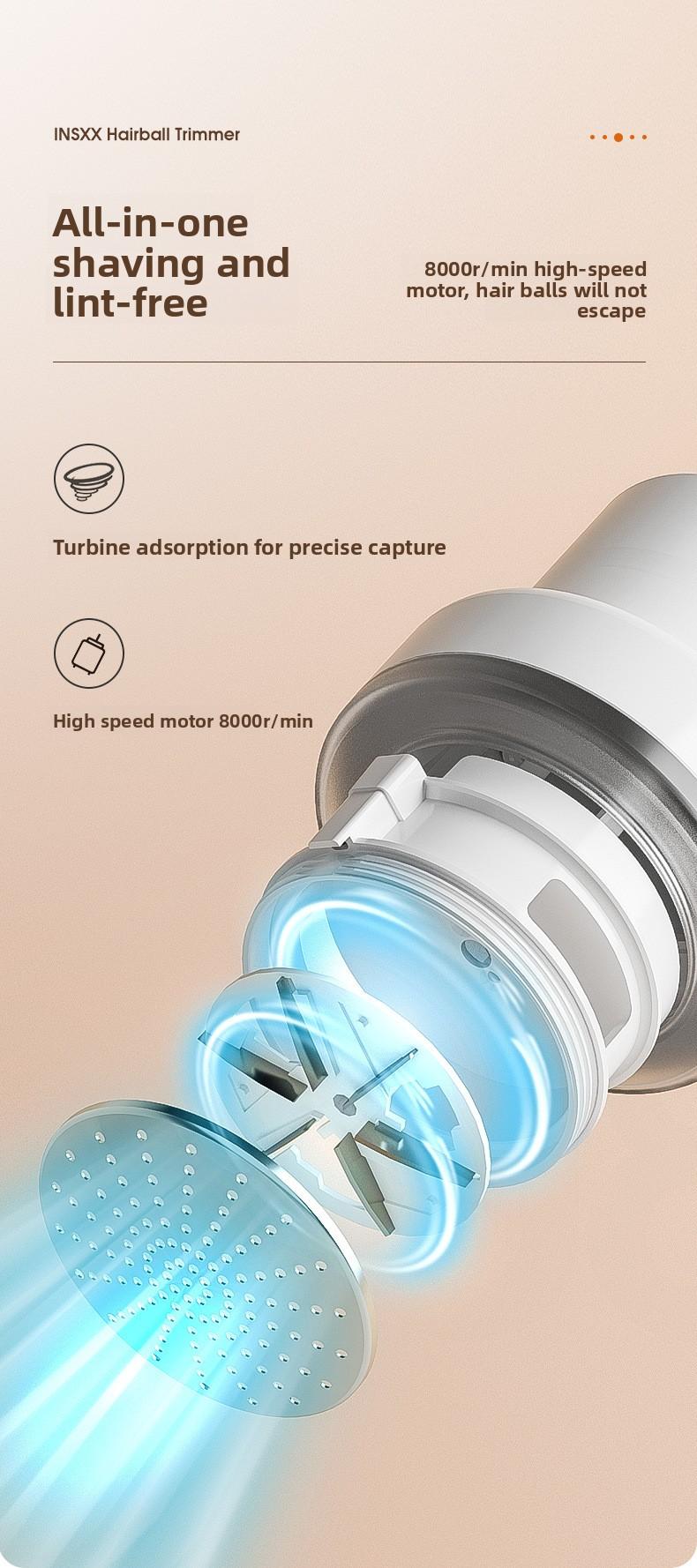 Electric Lint Remover Fabric Shaver, Portable Clothes Pill Fuzz Trimmer, Sweater Defuzzer for Clothing, Furniture and Fabric Care