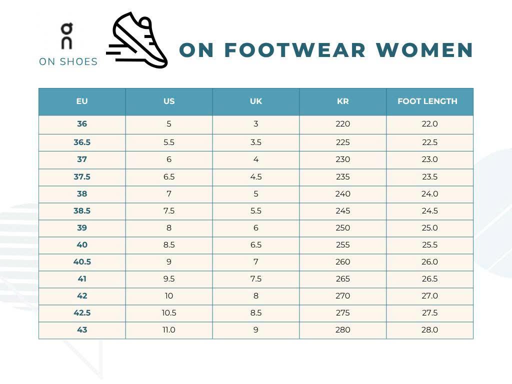 On Women Cloud X 4 Black White Running Shoes