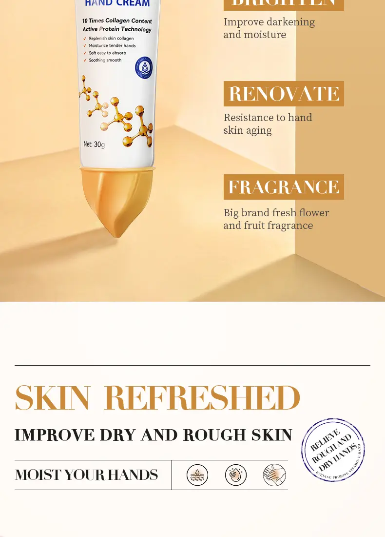 【BUY 1 GET 2 FREE】 Collagen Hand Balm Set, Winter Hand Care for Dry Cracked Hands, Prevents Dryness and Cracking, Moisturizing, Non-Greasy, Easy Absorption, Travel-Friendly, Hand Cream Gift Set