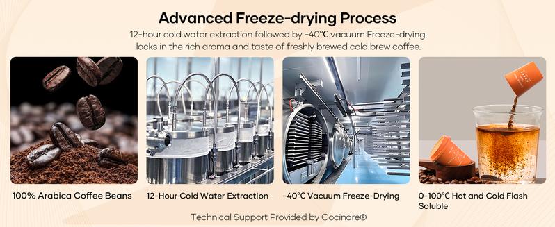 Quickshot 100% Arabica Cold Brew - 9 Flavorful Espresso Caps! Single-Origin & Freeze-Dried for Maximum Freshness Quickshot 100% Arabica Cold Brew - 9 Flavorful Espresso Caps! Single-Origin & Freeze-Dried for Maximum Freshness