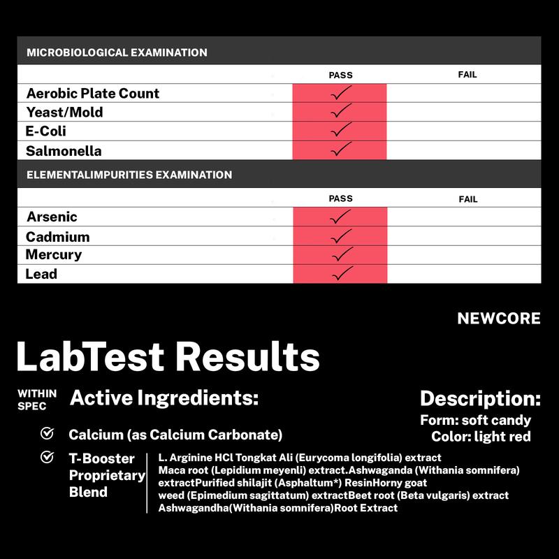 Newcore 7-in-1 Nitric Oxide Booster - Maca Root & L-Arginine & Ashwagandha & Horny Goat Weed & Shilajit & Tongkat Ali & Beet Root Gummy for Blood Flow, Energy & Stamina Support | 100% Natural